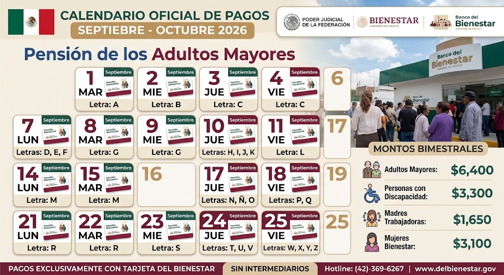 calendario pensión bienestar septiembre.